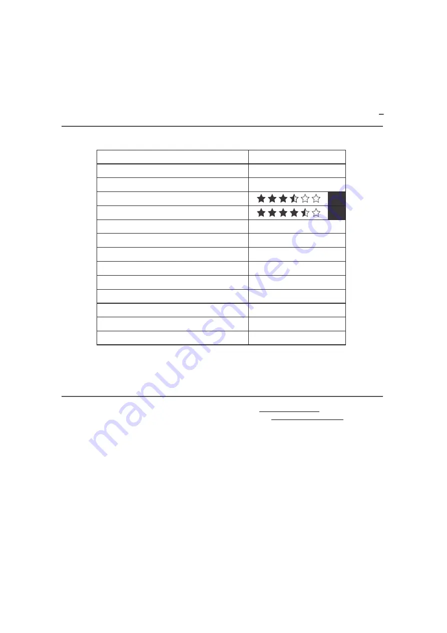 Cardini DS6120 Instruction Manual Download Page 16