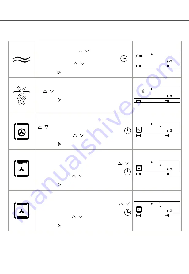 Cardini MW6200 Instruction Manual Download Page 14