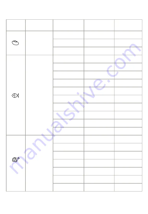 Cardini MW6200 Instruction Manual Download Page 17