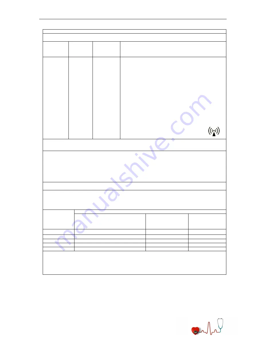 Cardiocity RhythmPadGP User Manual Download Page 13