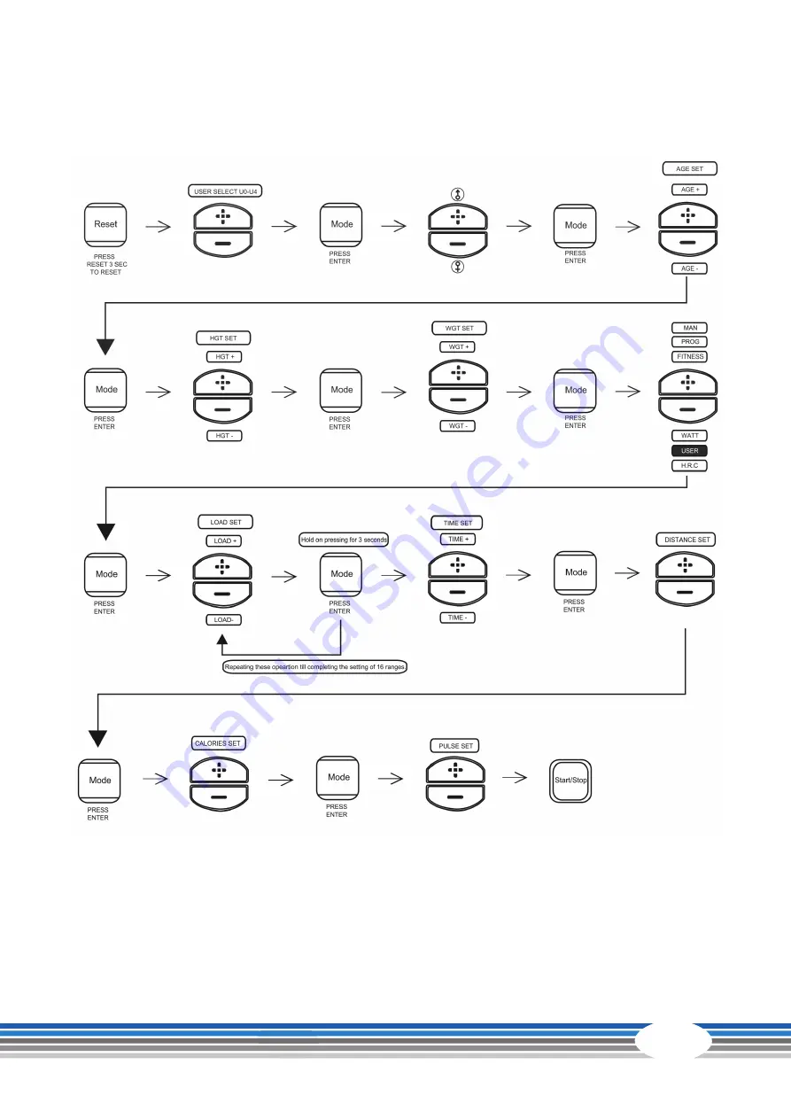 CARDIOSTRONG CST-BC60 Assembly And Operating Instructions Manual Download Page 35