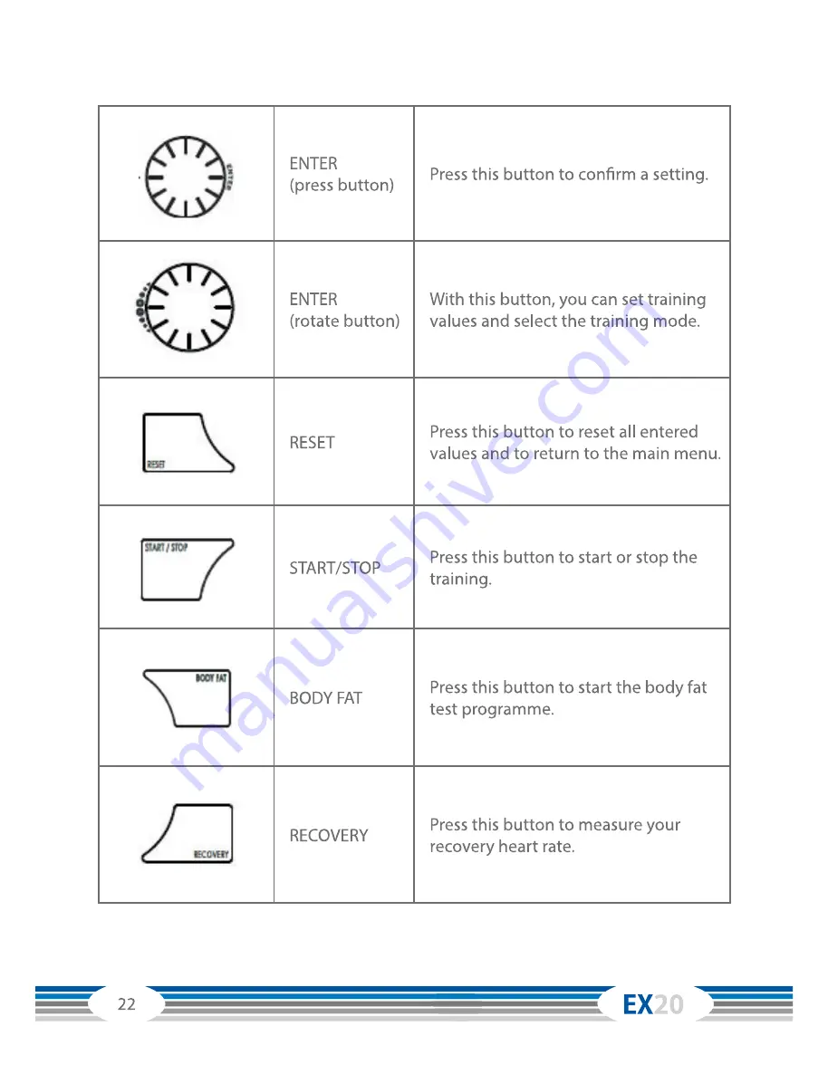 CARDIOSTRONG CST-EX20 Assembly And Operating Instructions Manual Download Page 22