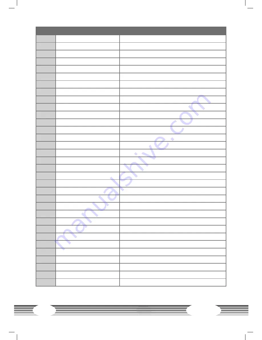 CARDIOSTRONG TR70i Assembly And Operating Instructions Manual Download Page 50