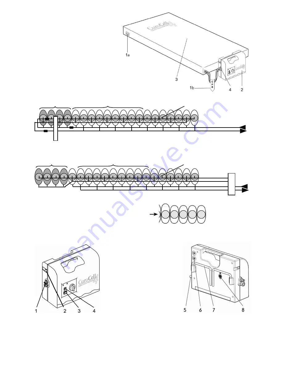 Care of Sweden CuroCell 4 User Manual Download Page 6