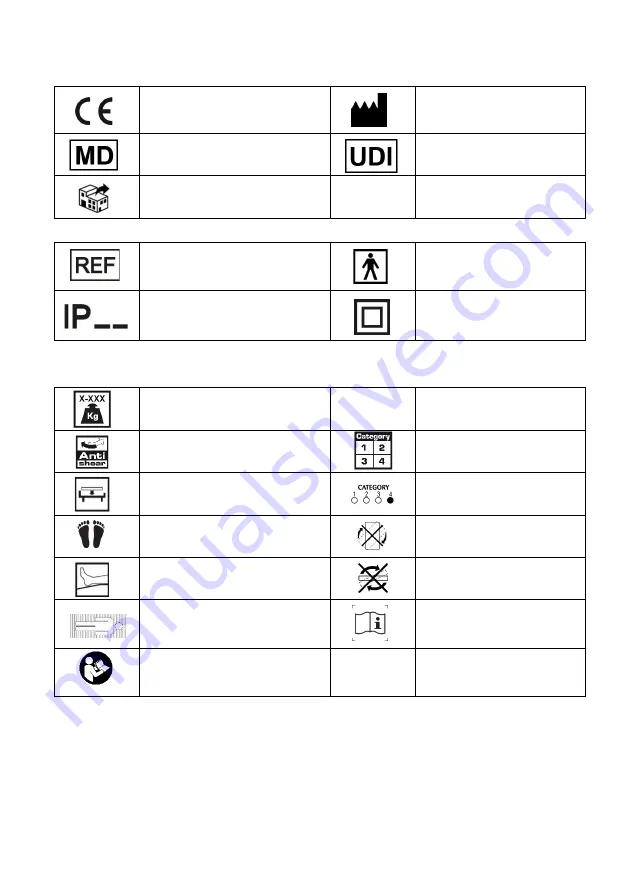 Care of Sweden CuroCell AREA Zone Instructions For Use Manual Download Page 9