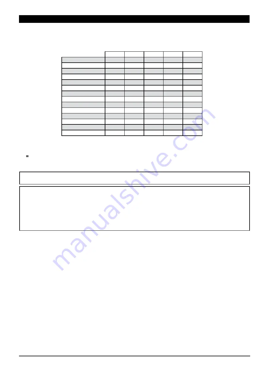 CareFusion Alaris CC Guardrails 80033UND1-G Скачать руководство пользователя страница 28