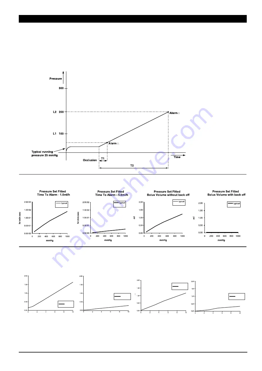 CareFusion Alaris CC Guardrails 80033UND1-G Скачать руководство пользователя страница 34