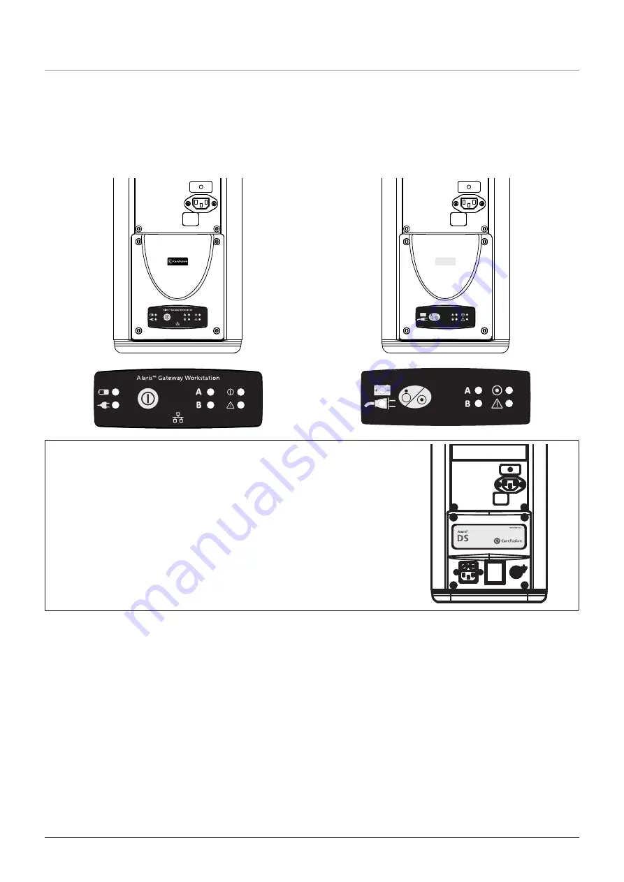 CareFusion Alaris Gateway Workstation Directions For Use Manual Download Page 5