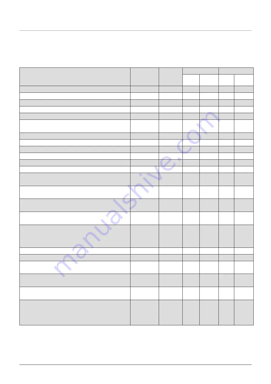 CareFusion Alaris Gateway Workstation Directions For Use Manual Download Page 6