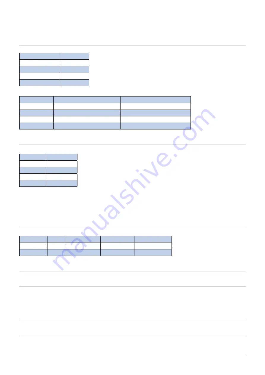 CareFusion Alaris PK Plus MK4 8005PK201 Directions For Use Manual Download Page 34