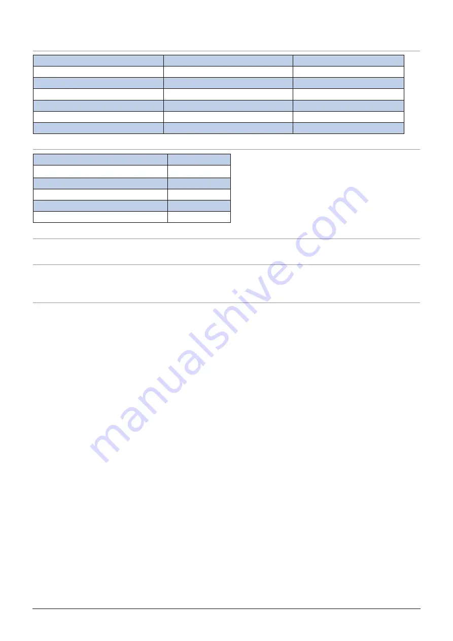 CareFusion Alaris PK Plus MK4 8005PK201 Directions For Use Manual Download Page 36