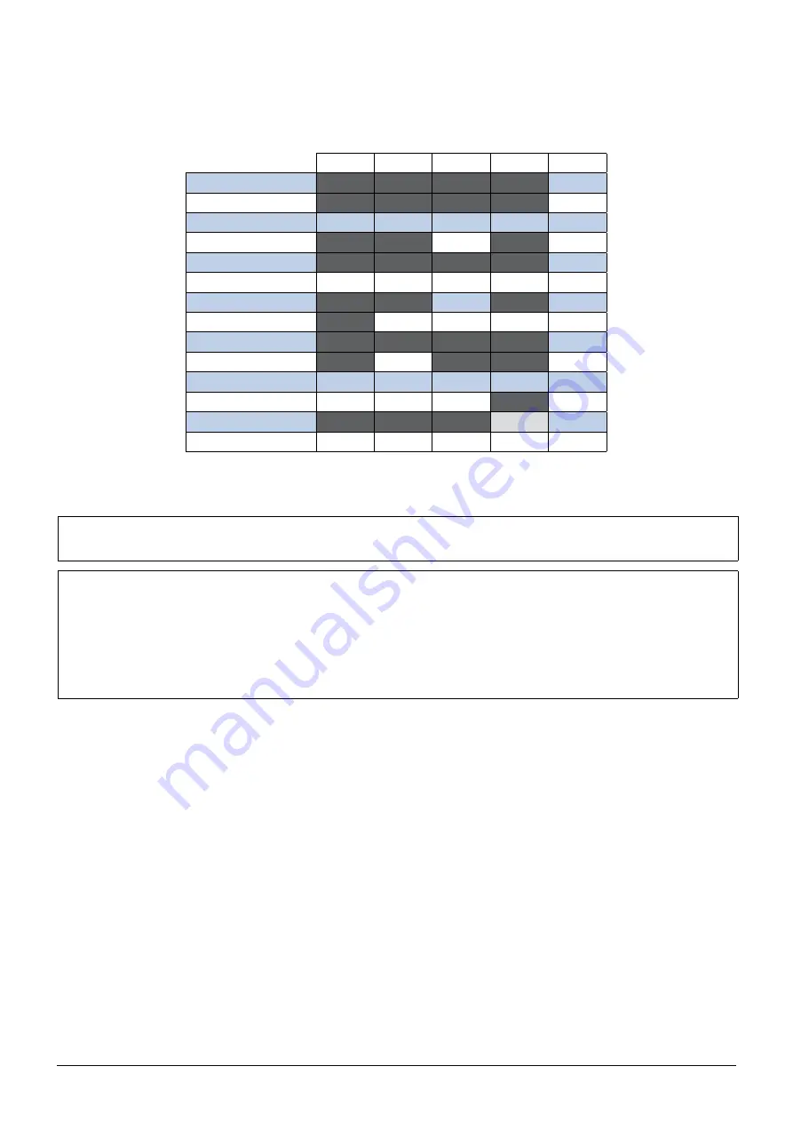 CareFusion Alaris PK Plus MK4 8005PK201 Directions For Use Manual Download Page 37