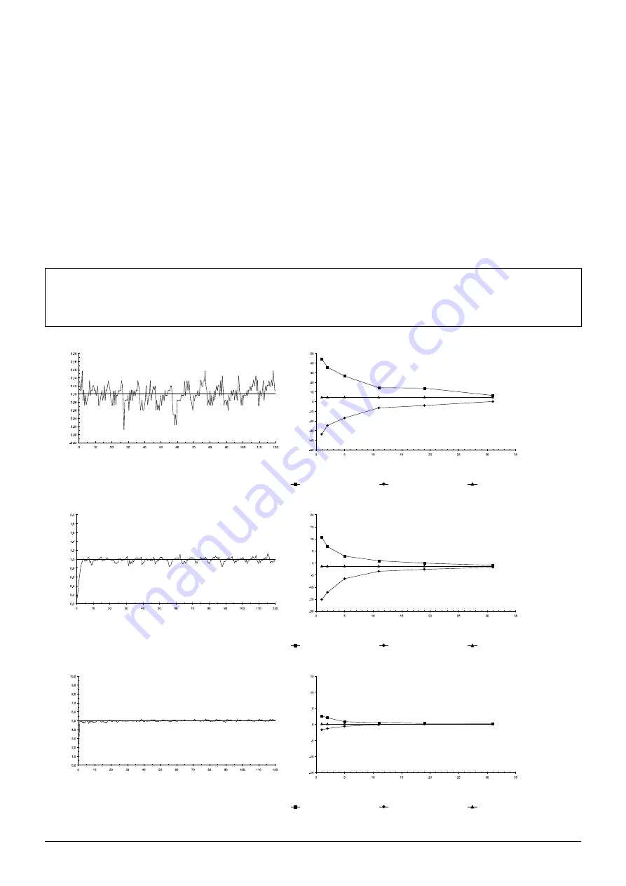 CareFusion Alaris PK Plus MK4 8005PK201 Directions For Use Manual Download Page 47