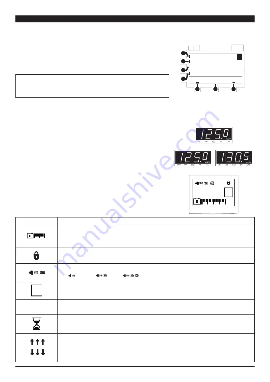 CareFusion Alaris SE 7130 Directions For Use Manual Download Page 7