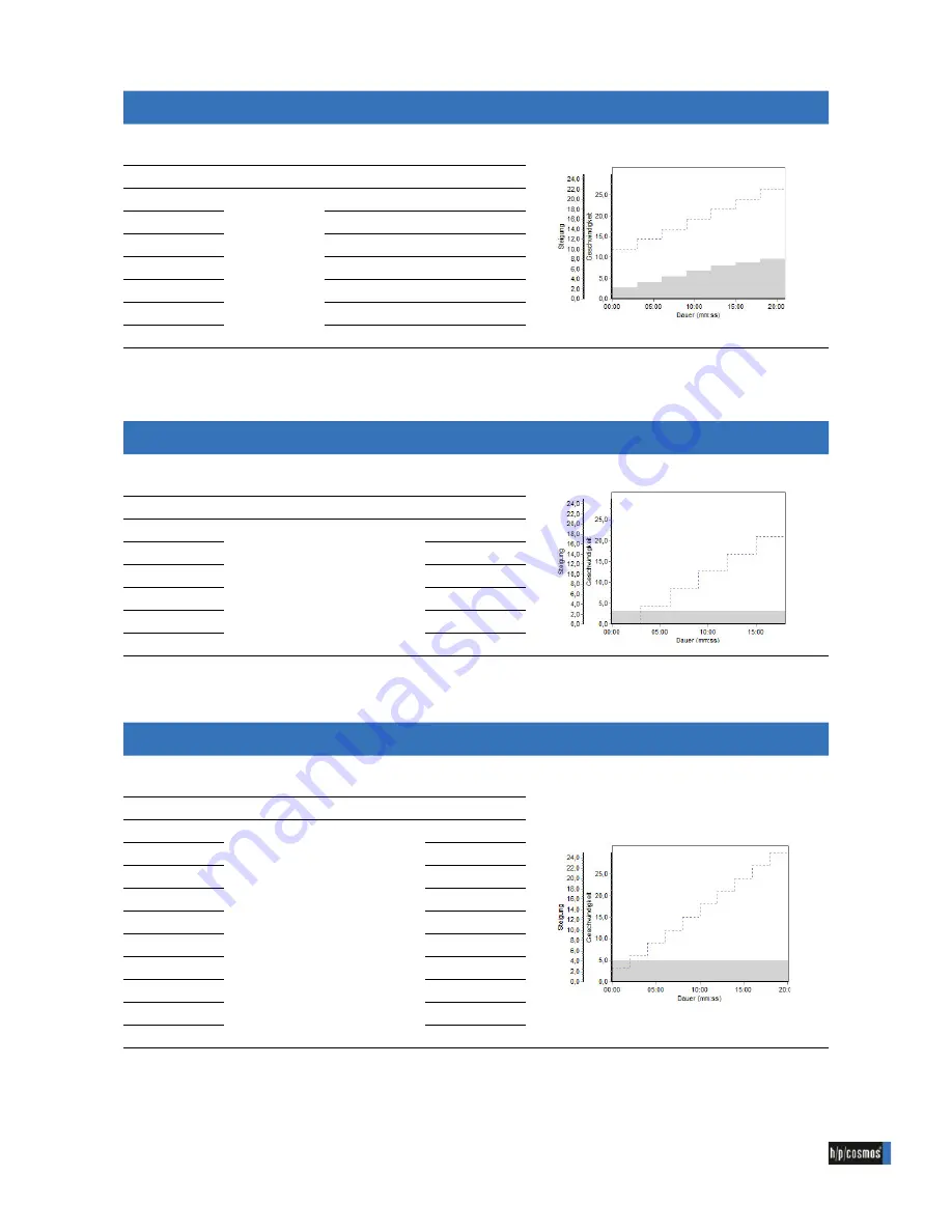 CareFusion Carefusion LE200 LC Original Instruction Download Page 63