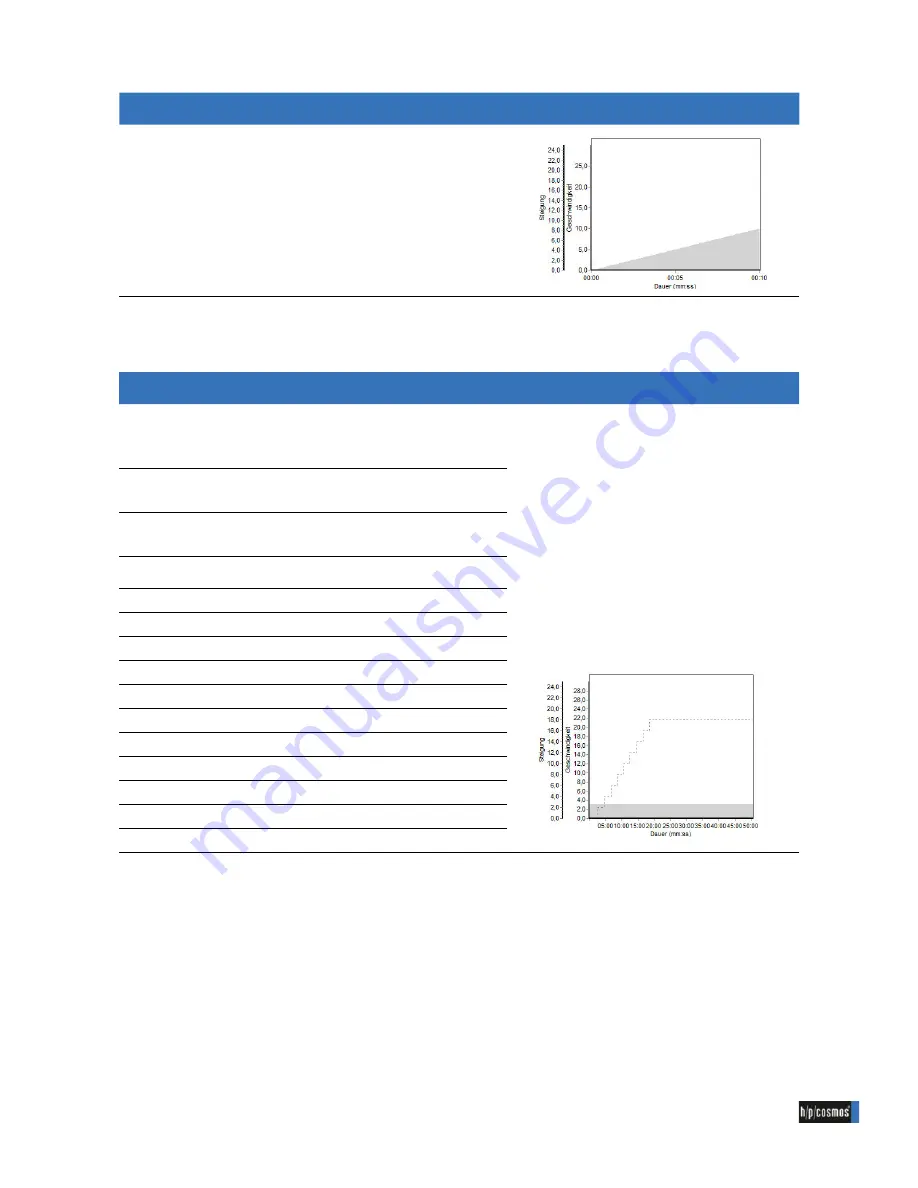 CareFusion Carefusion LE200 LC Original Instruction Download Page 65