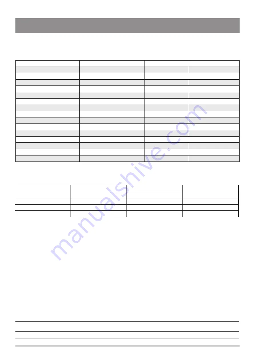 CareFusion IVAC P6000 Technical & Service Manual Download Page 93