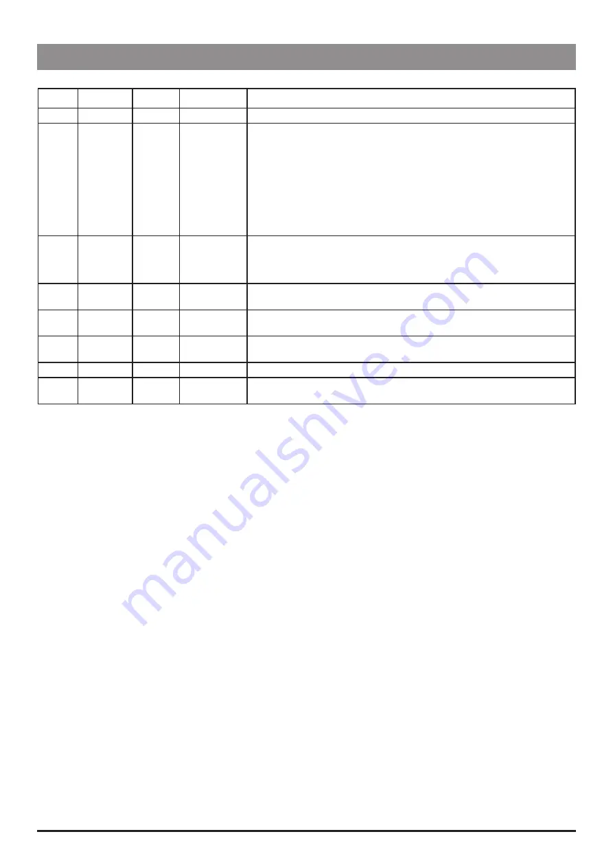 CareFusion IVAC P6000 Technical & Service Manual Download Page 104