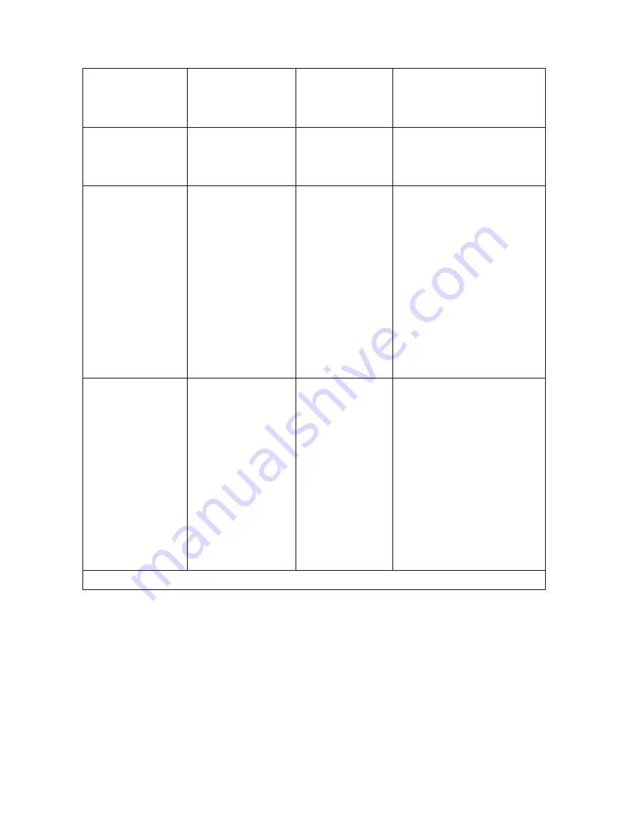 CareFusion MicroCO Operating Manual Download Page 34