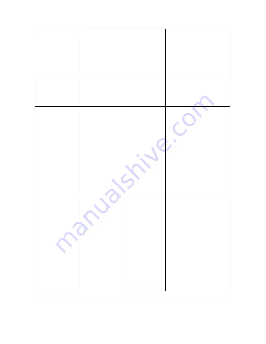 CareFusion MicroCO Operating Manual Download Page 104