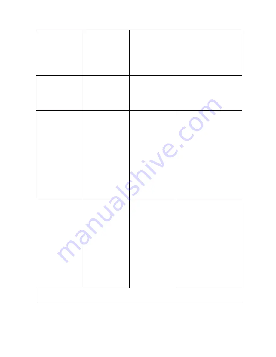 CareFusion MicroCO Operating Manual Download Page 138