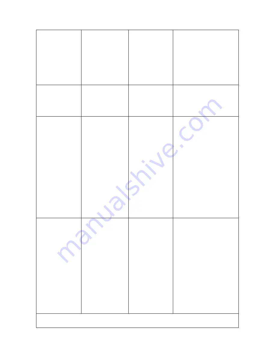 CareFusion MicroCO Operating Manual Download Page 207