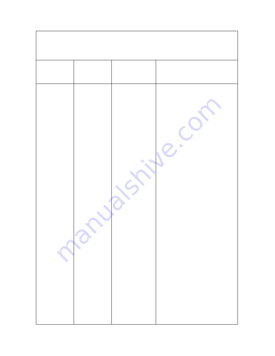 CareFusion MicroCO Operating Manual Download Page 208