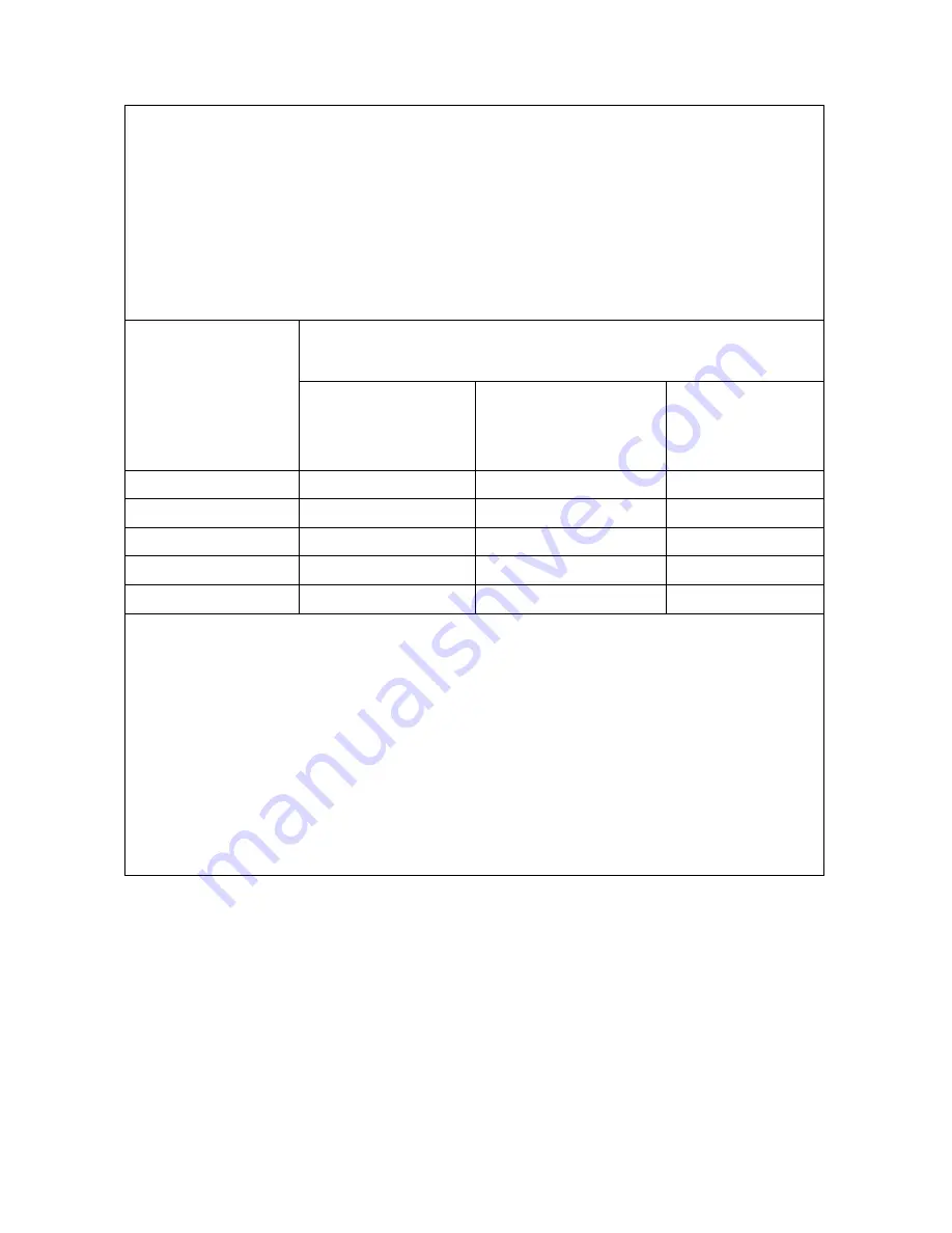 CareFusion MicroCO Operating Manual Download Page 280