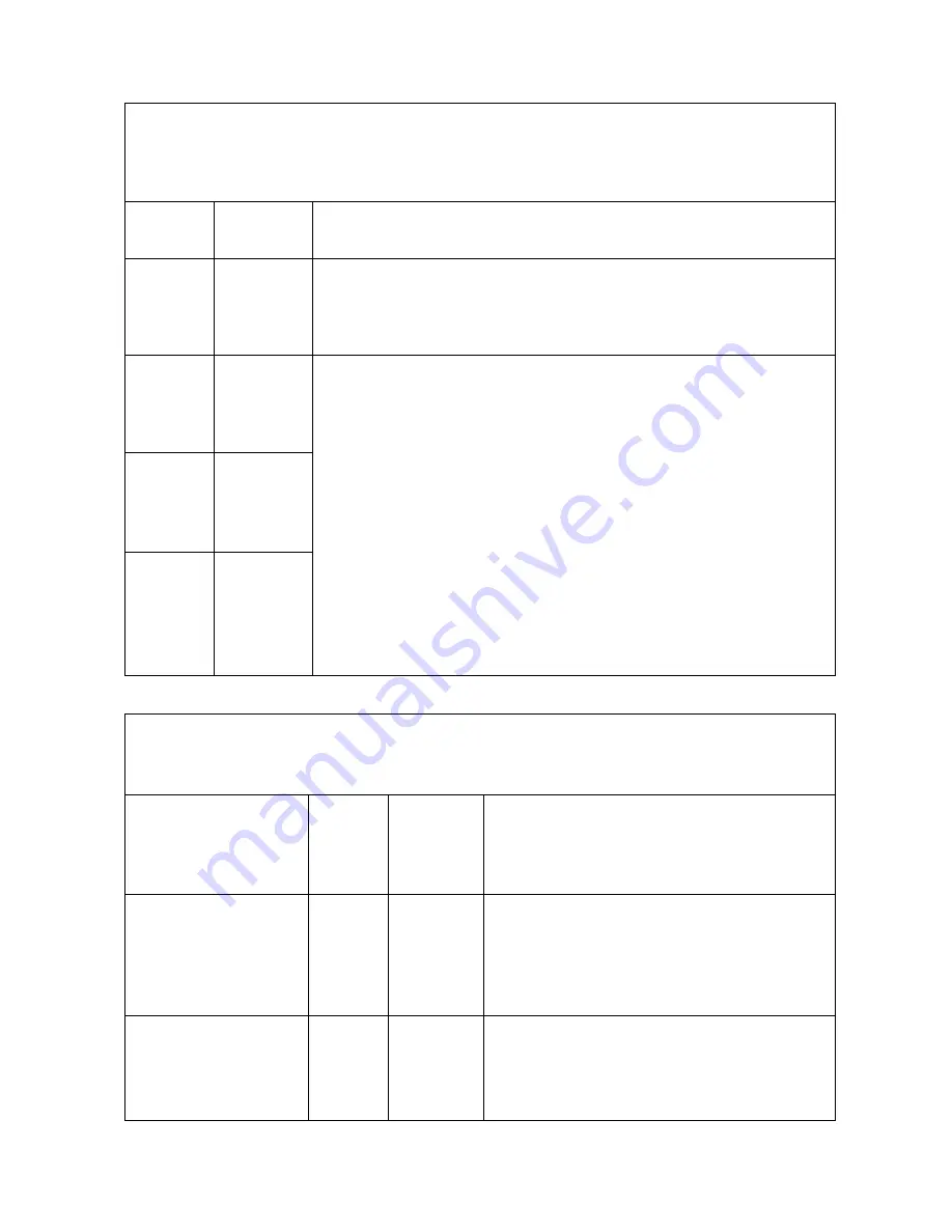 CareFusion MicroCO Operating Manual Download Page 345