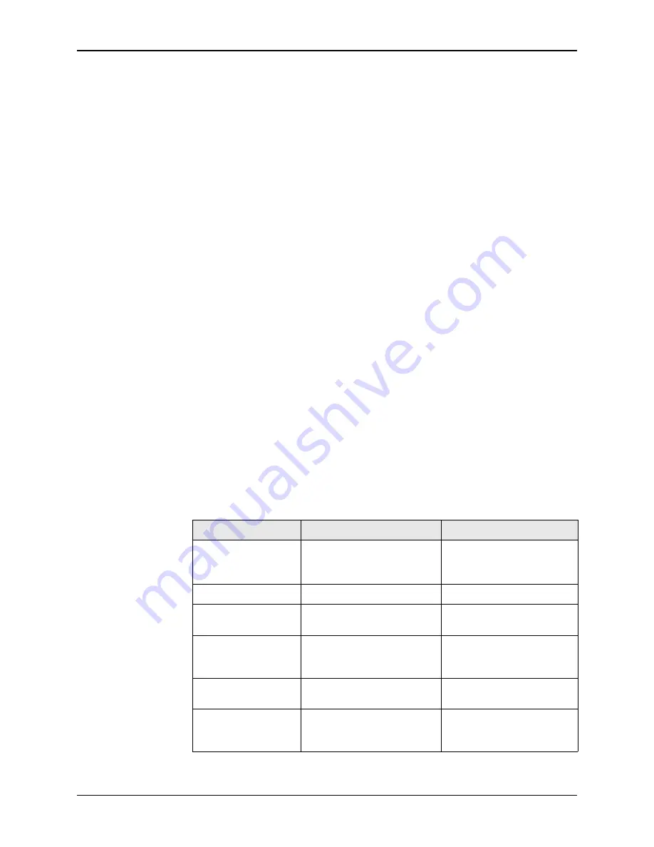 CareFusion Pyxis MedStation 4000 User Manual Download Page 107