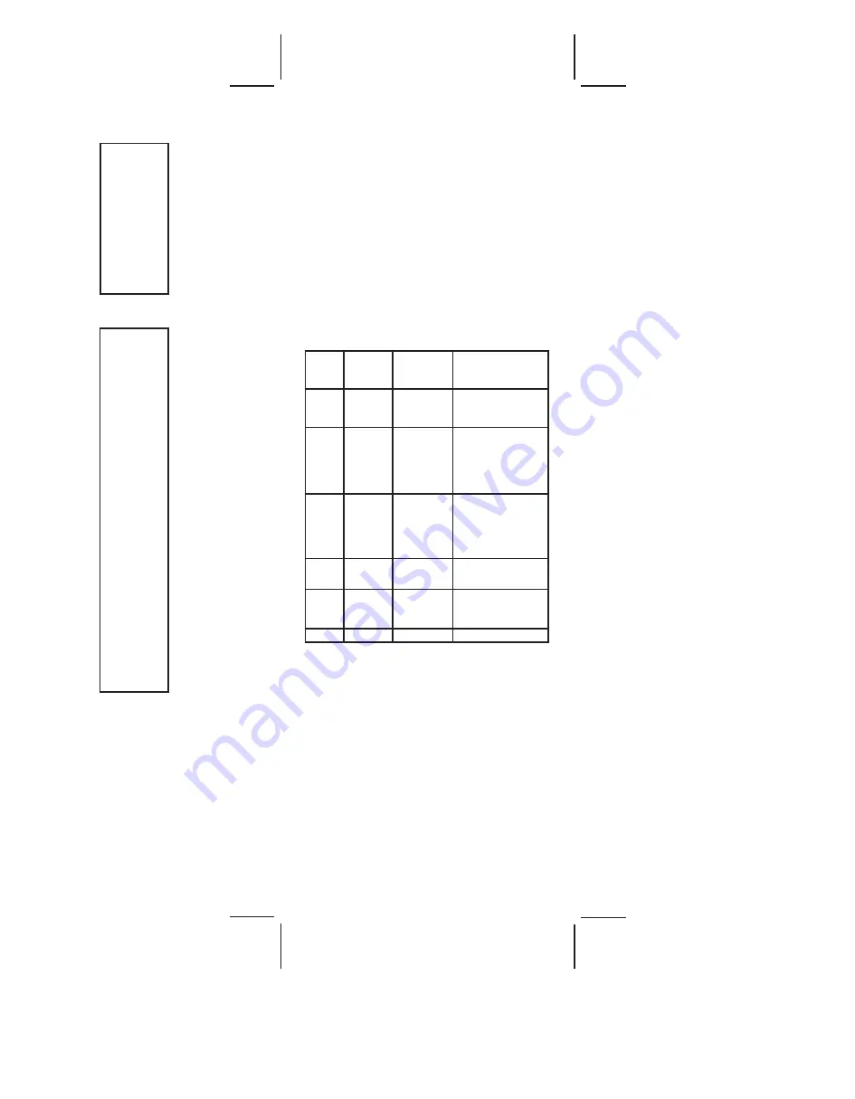 CareFusion Snowden-Pencer Diamond-Drive Manual Download Page 75