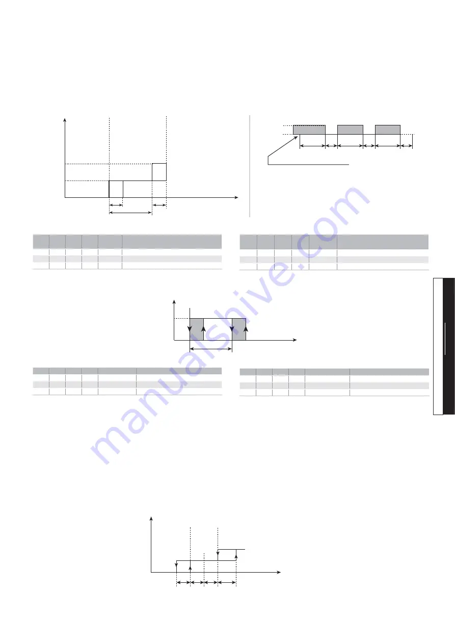 Carel e-drofan User Manual Download Page 35