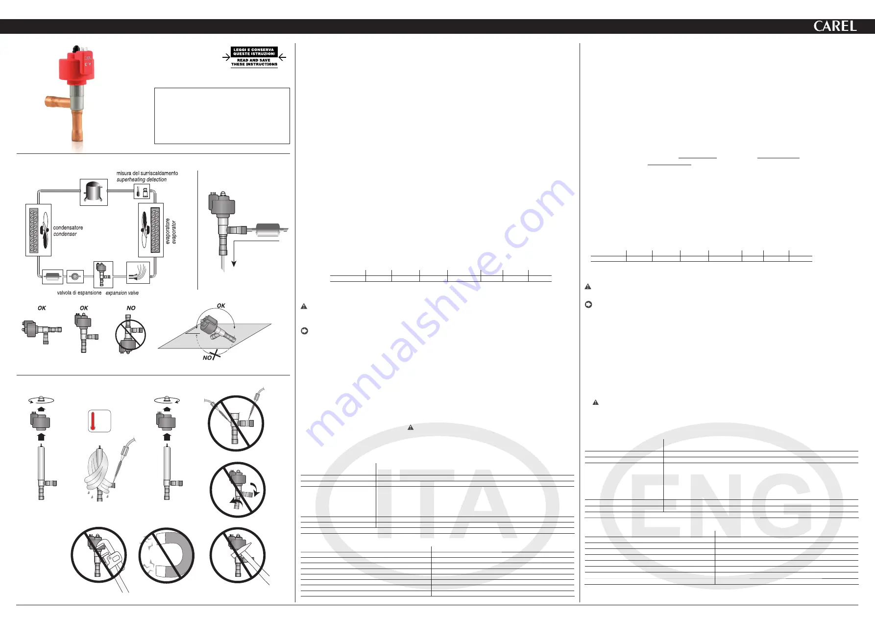 Carel E3V Series Quick Start Manual Download Page 1