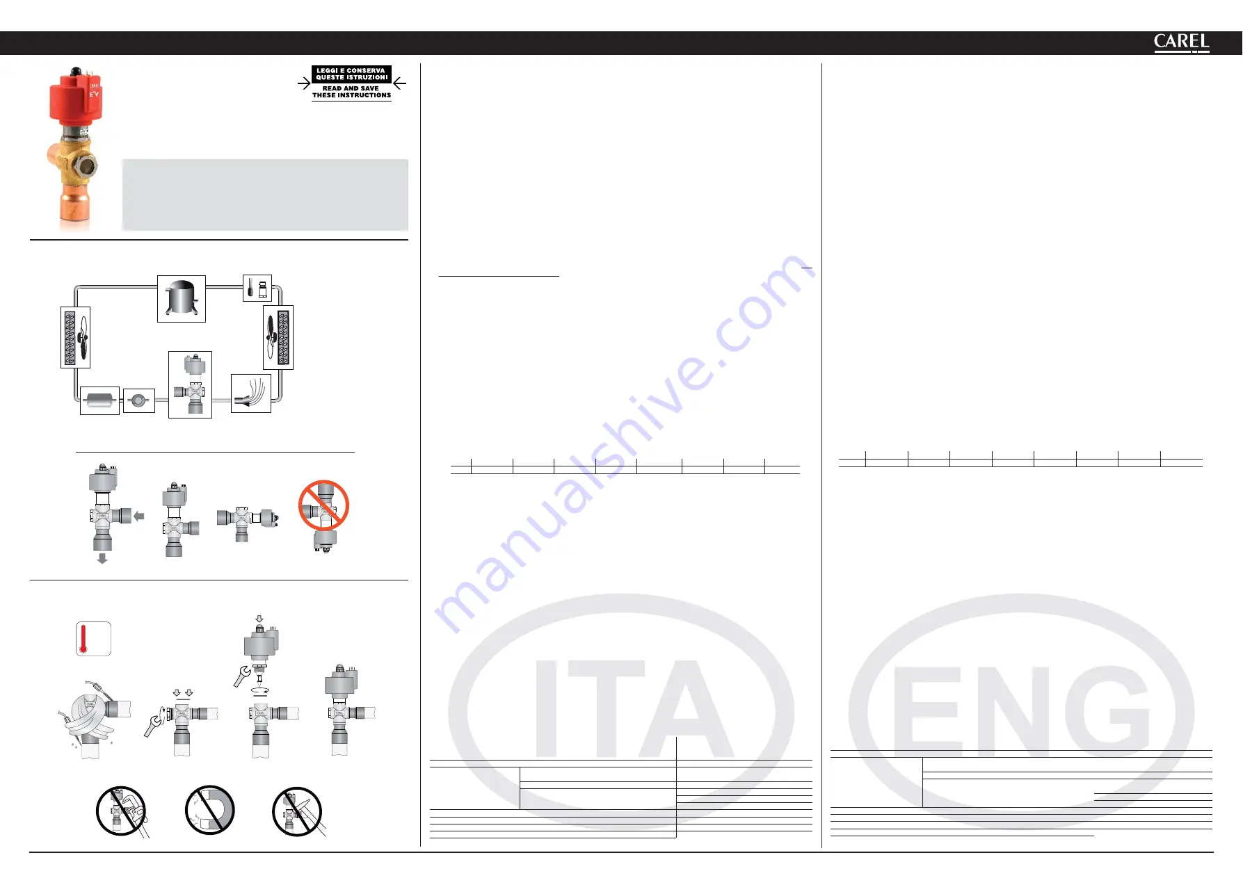 Carel E4V Series Instructions Download Page 1