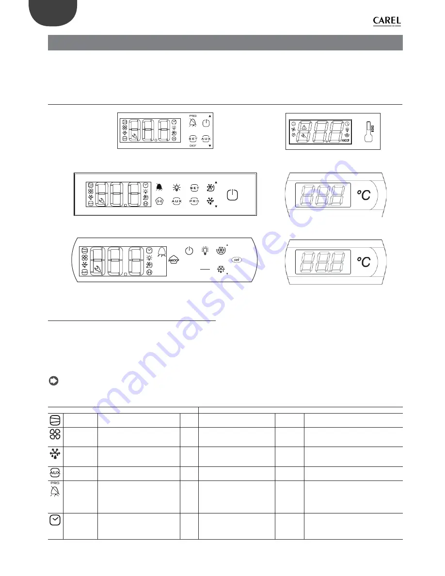 Carel easy small wide User Manual Download Page 16