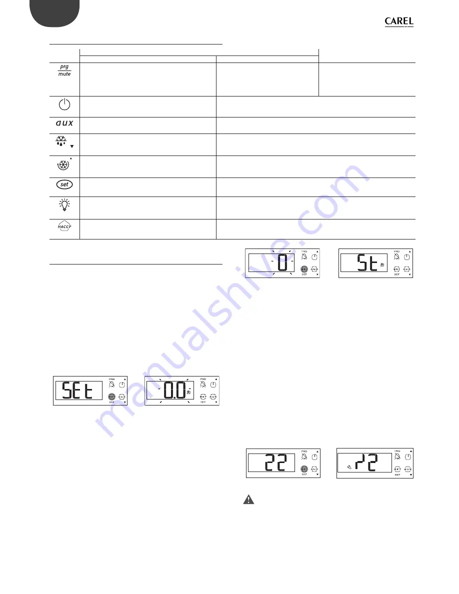 Carel easy small wide User Manual Download Page 18