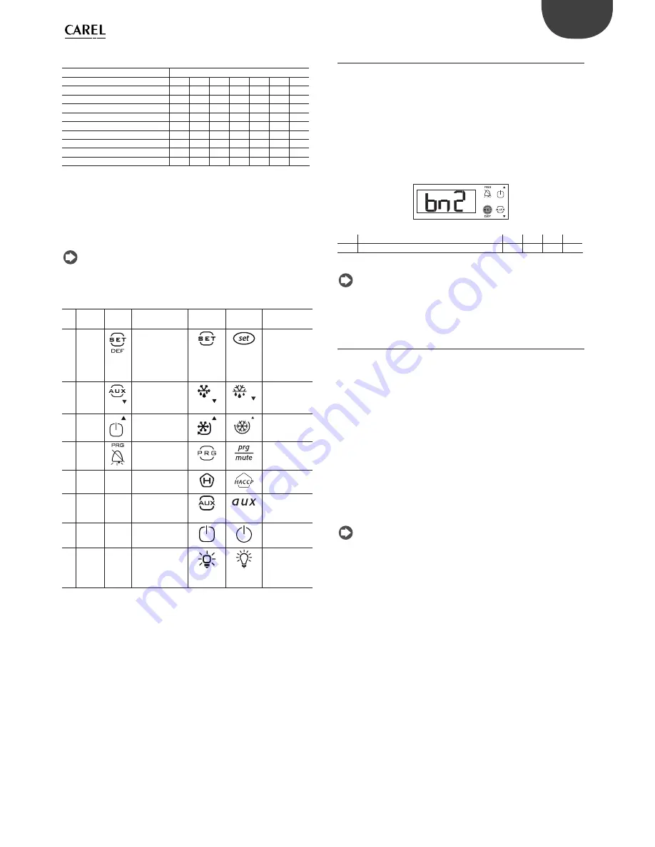 Carel easy small wide User Manual Download Page 23