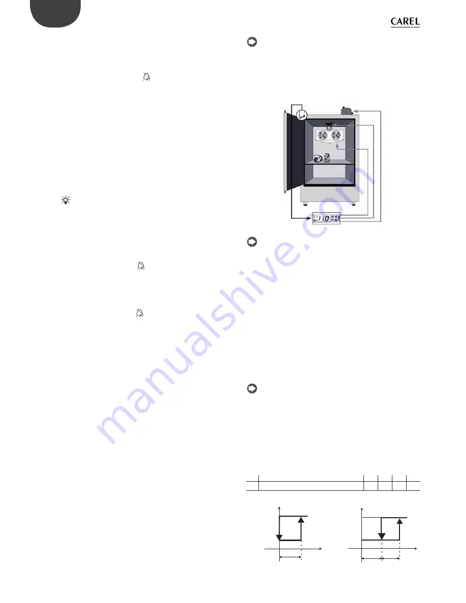 Carel easy small wide User Manual Download Page 26