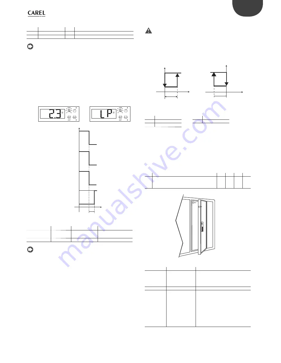 Carel easy small wide Скачать руководство пользователя страница 27