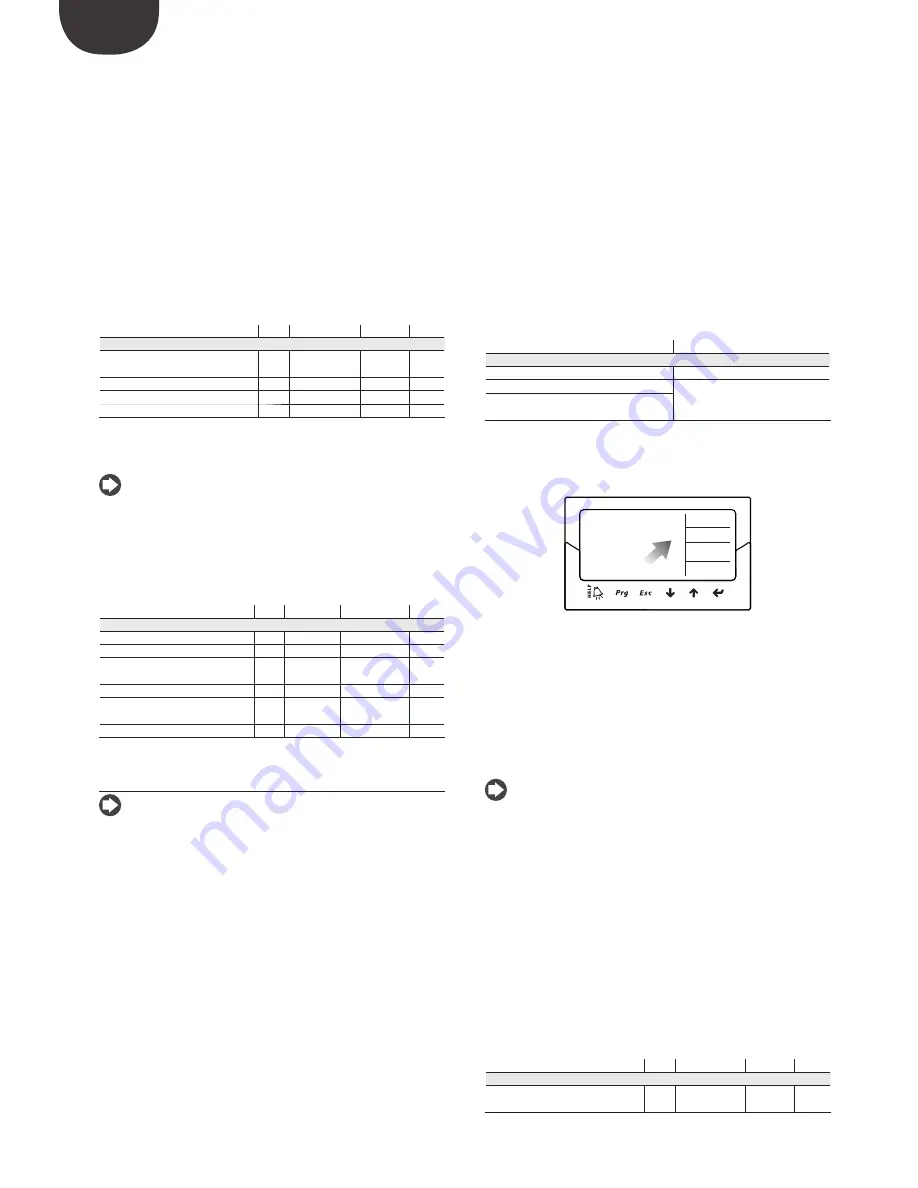 Carel EVD Evolution Twin User Manual Download Page 22