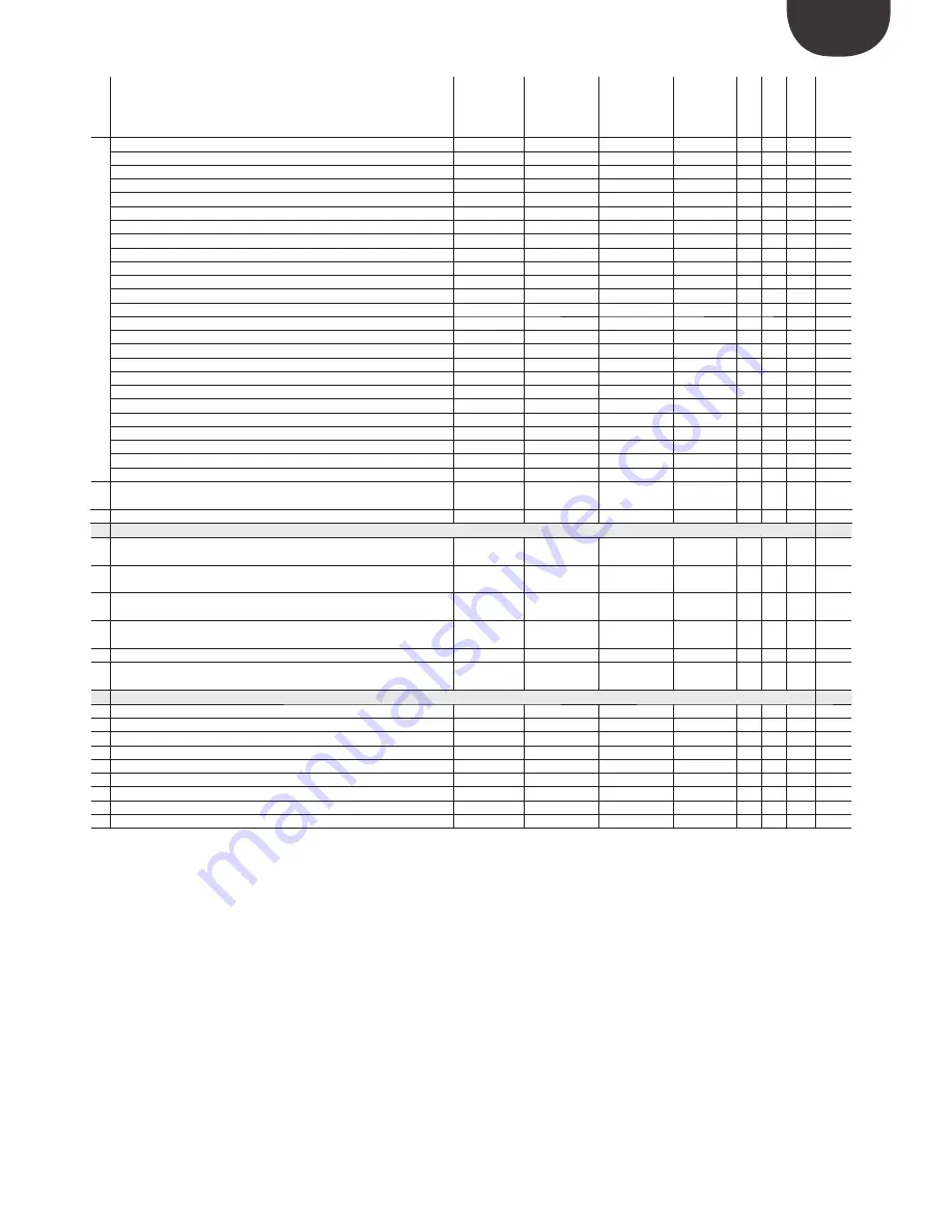 Carel EVD Evolution Twin User Manual Download Page 41