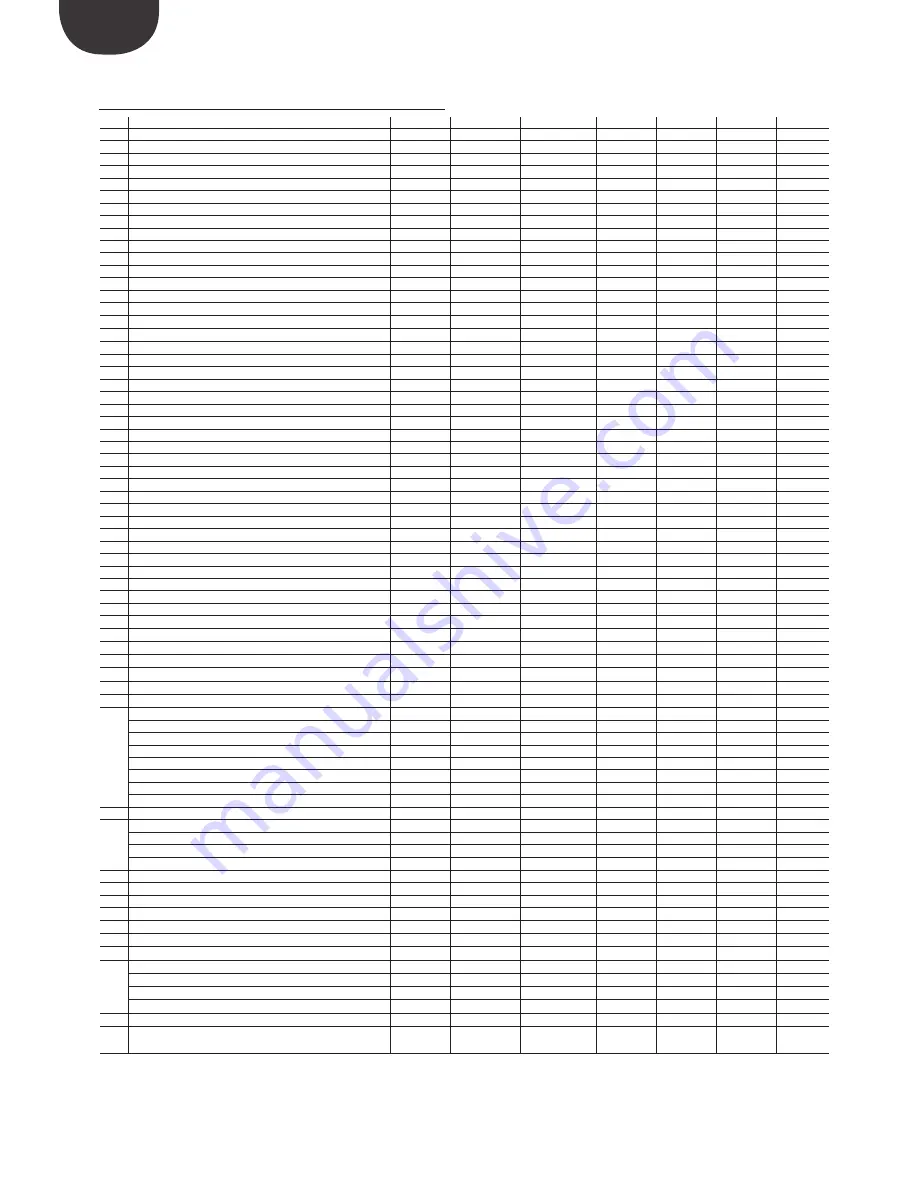 Carel EVD Evolution Twin User Manual Download Page 48