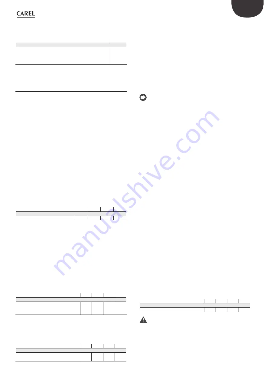 Carel EVD evolution User Manual Download Page 26