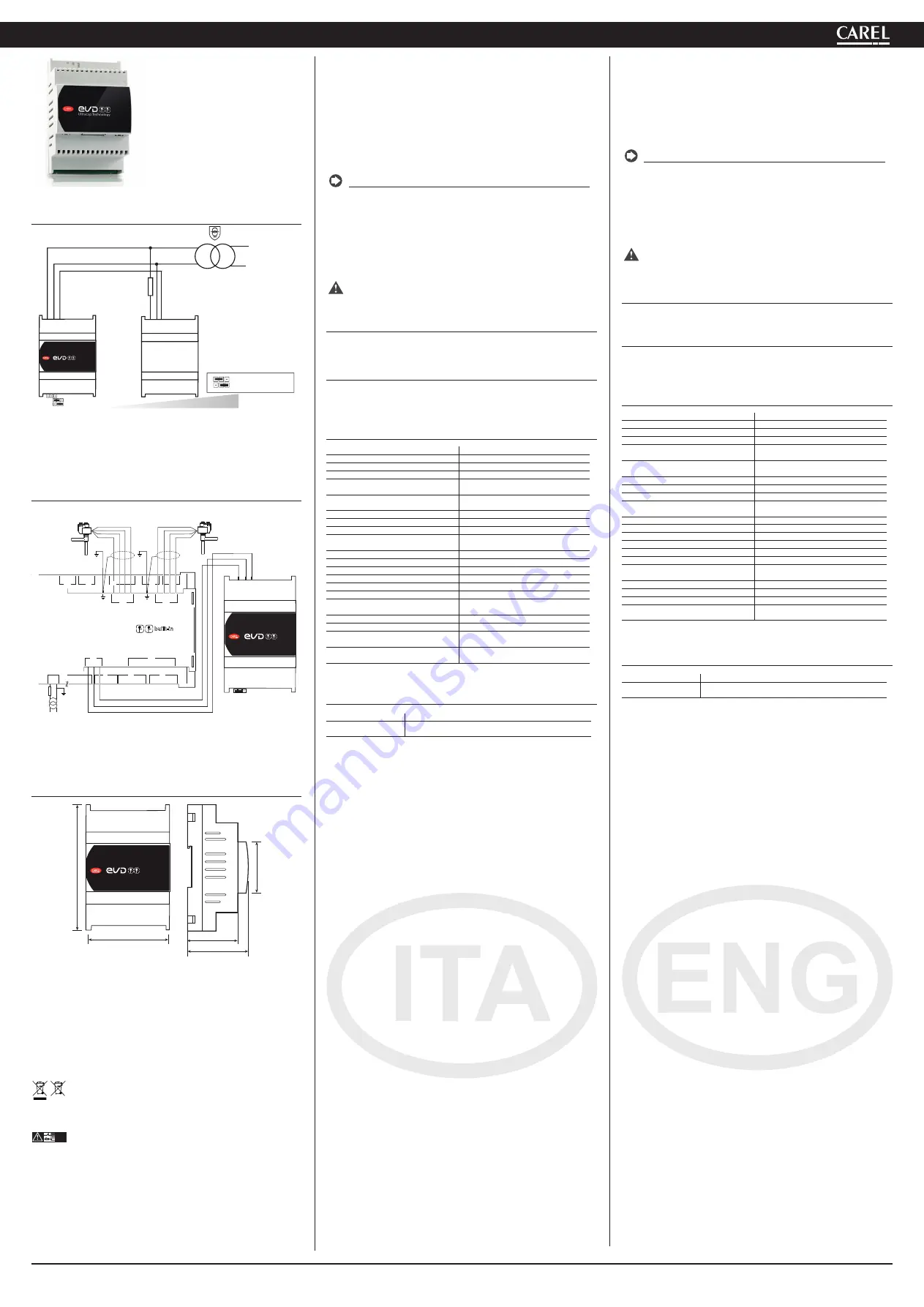 Carel EVD0000UC0 Скачать руководство пользователя страница 1