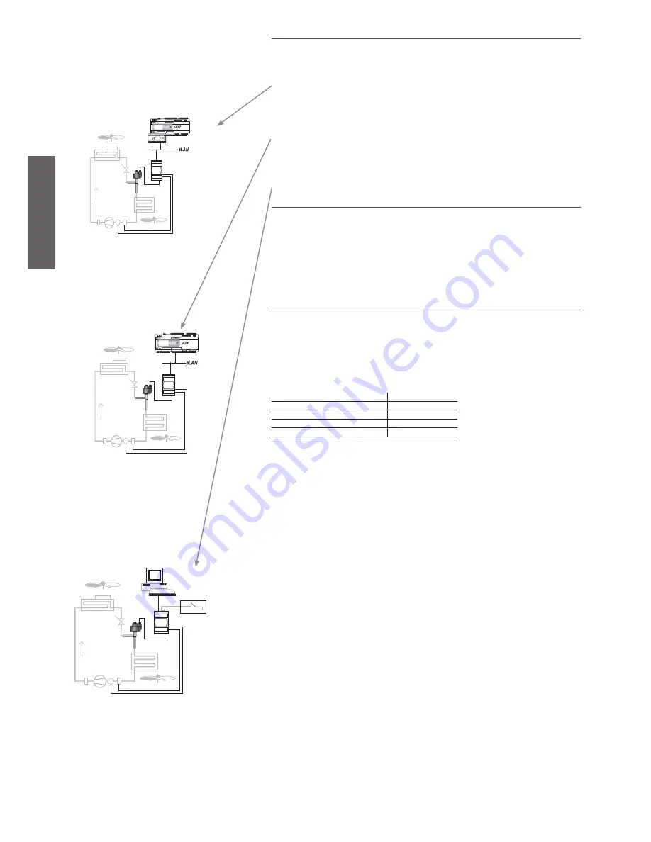 Carel EVD4 User Manual Download Page 8