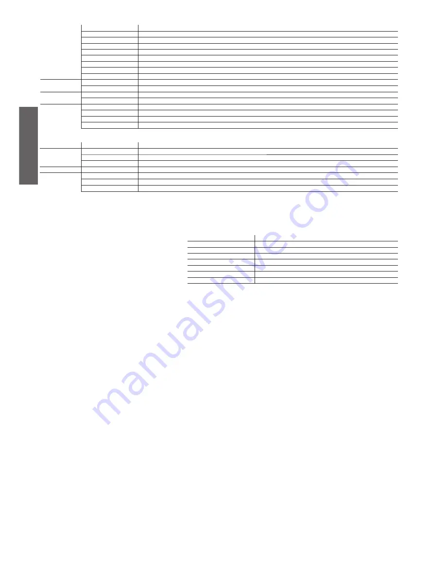 Carel EVD4 User Manual Download Page 16