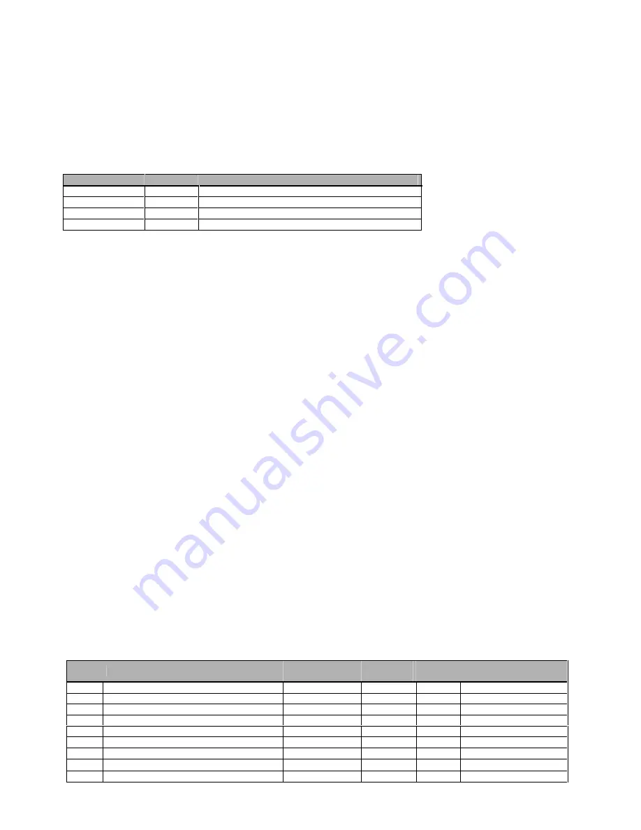 Carel FLSTDMFC0A Manual Download Page 17