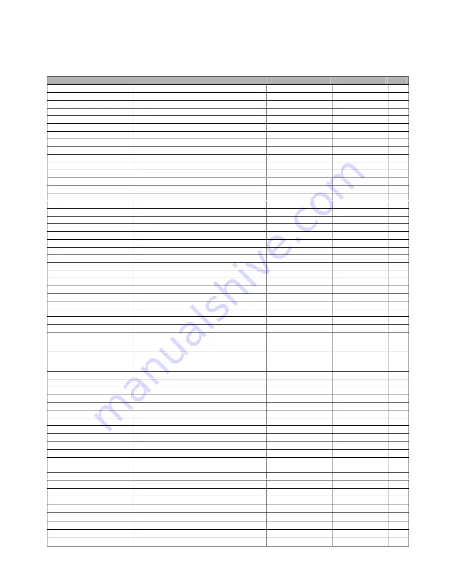 Carel FLSTDMFC0A Manual Download Page 42