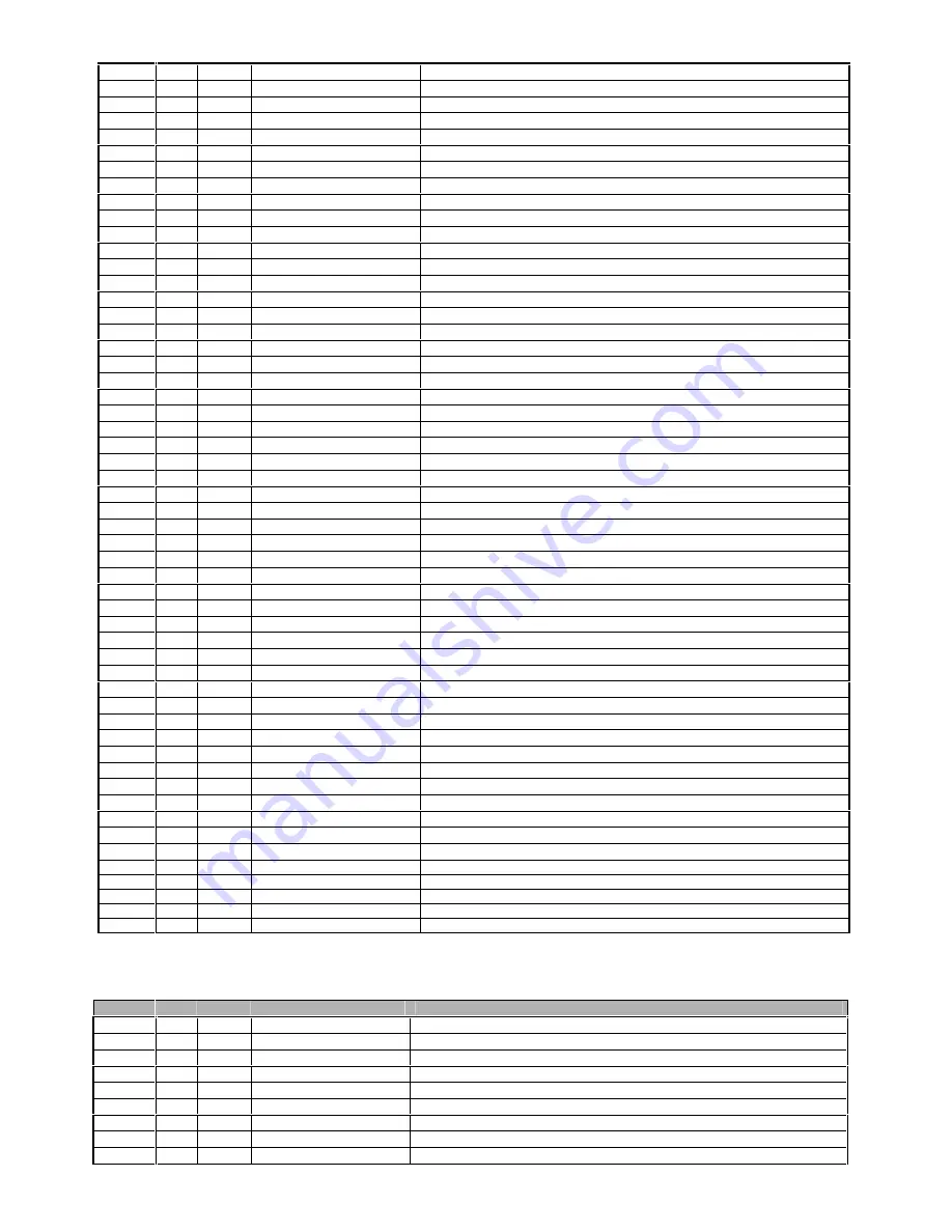 Carel FLSTDMFC0A Manual Download Page 45