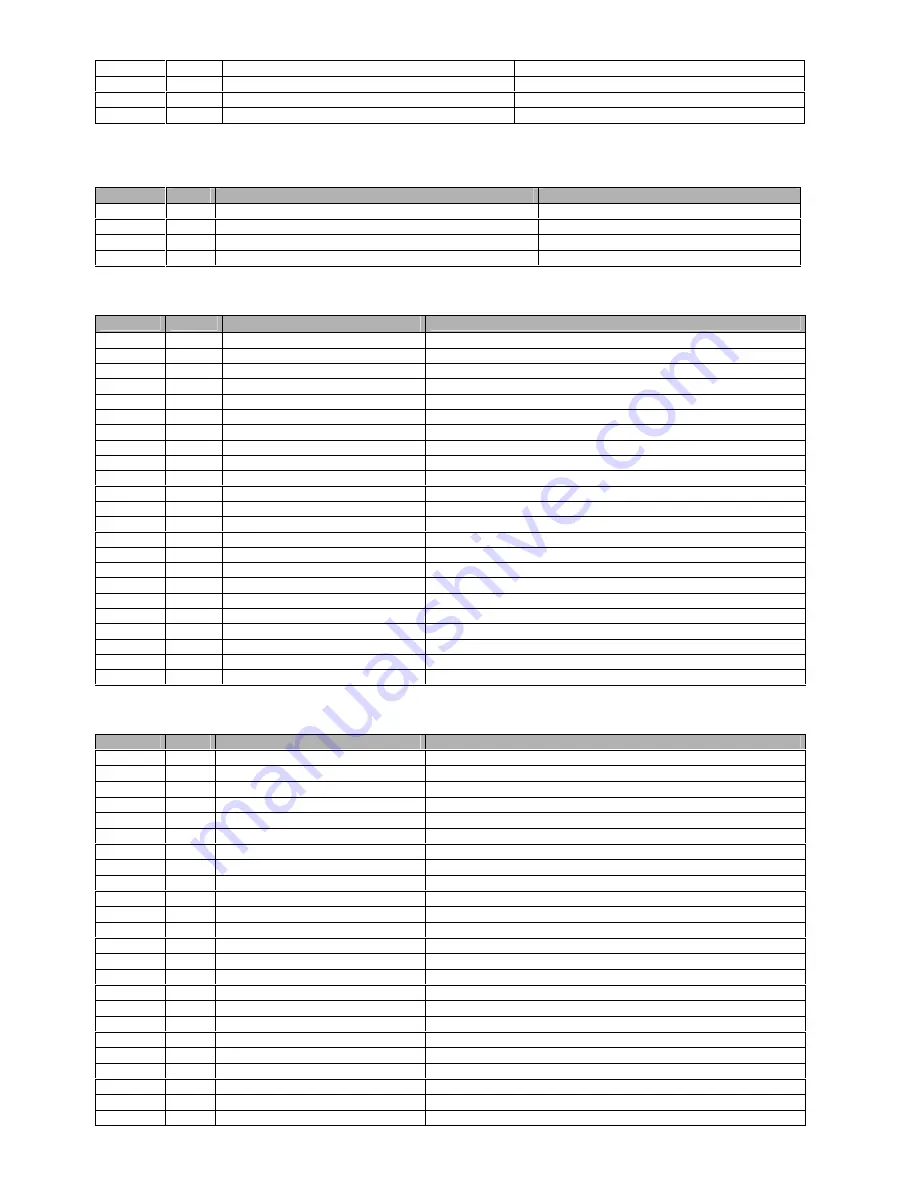 Carel FLSTDMFC0A Manual Download Page 50